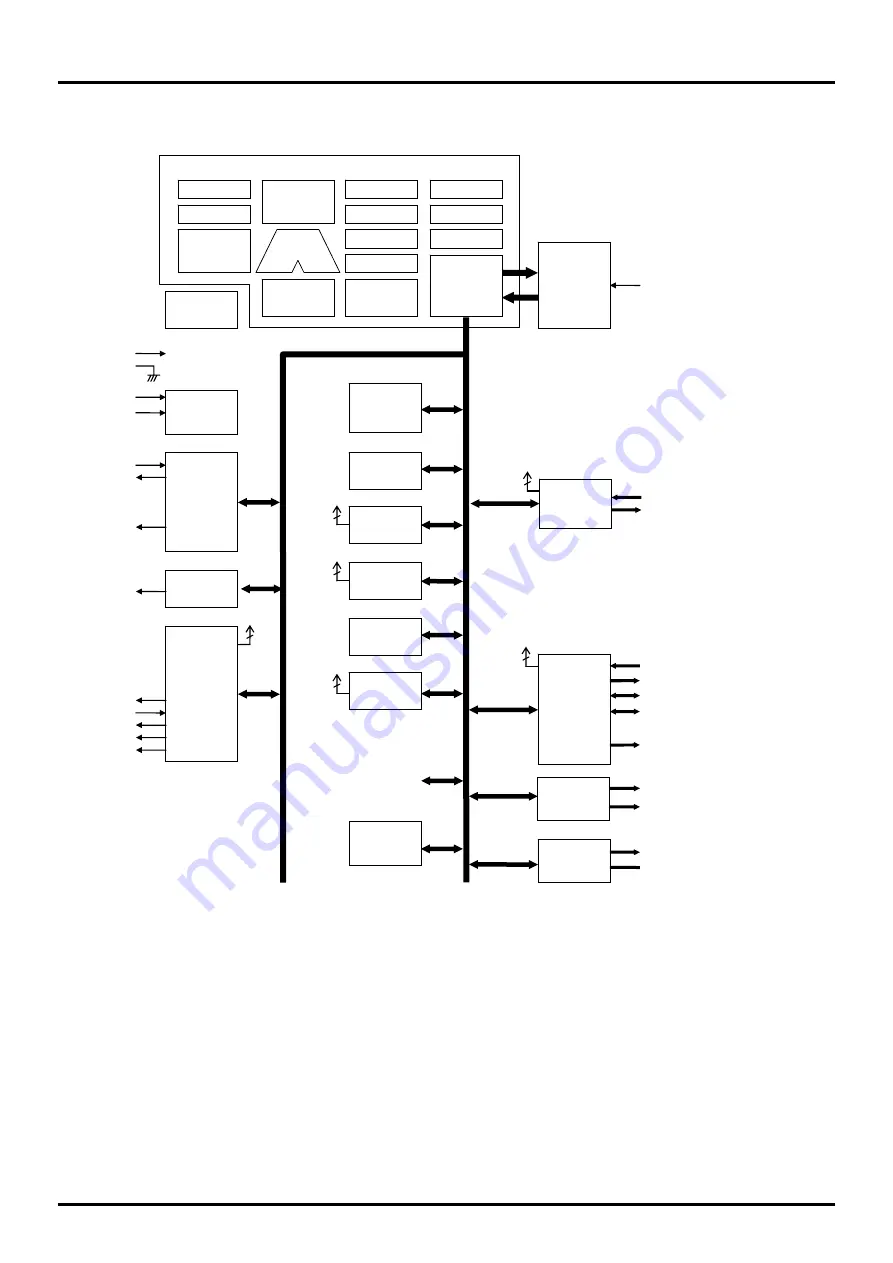 LAPIS Semiconductor ML610471 User Manual Download Page 17