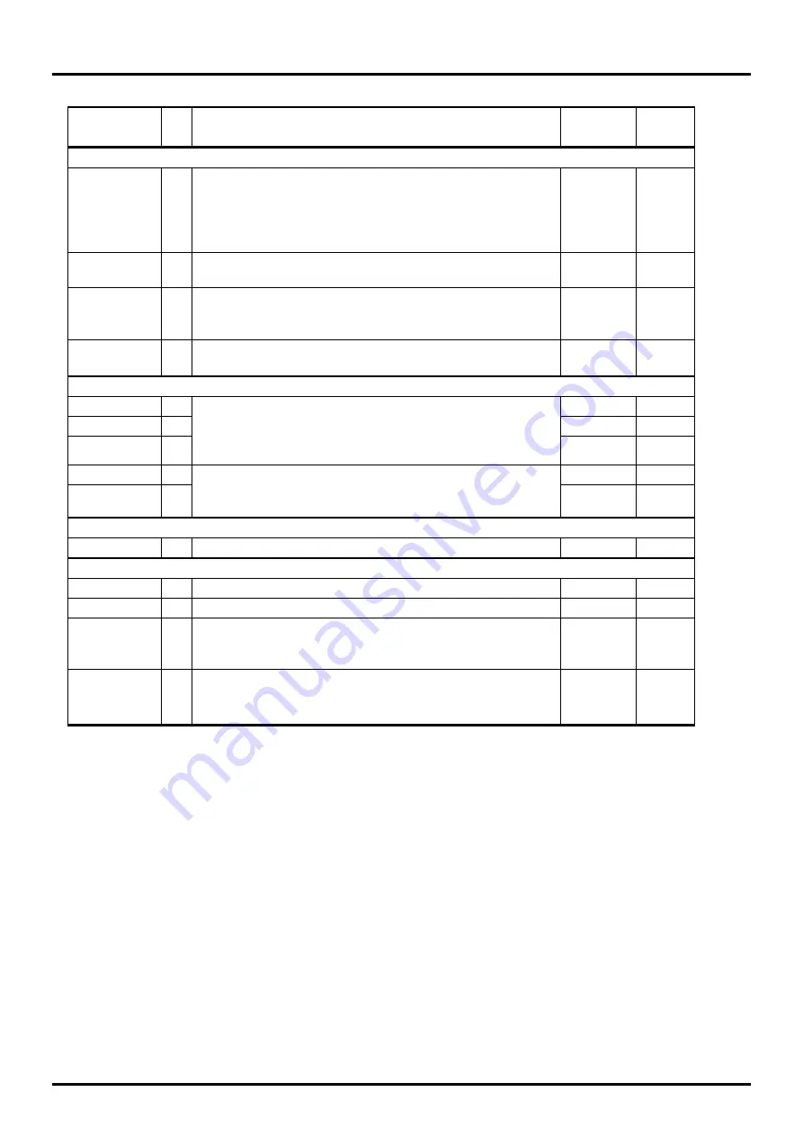 LAPIS Semiconductor ML610471 User Manual Download Page 36