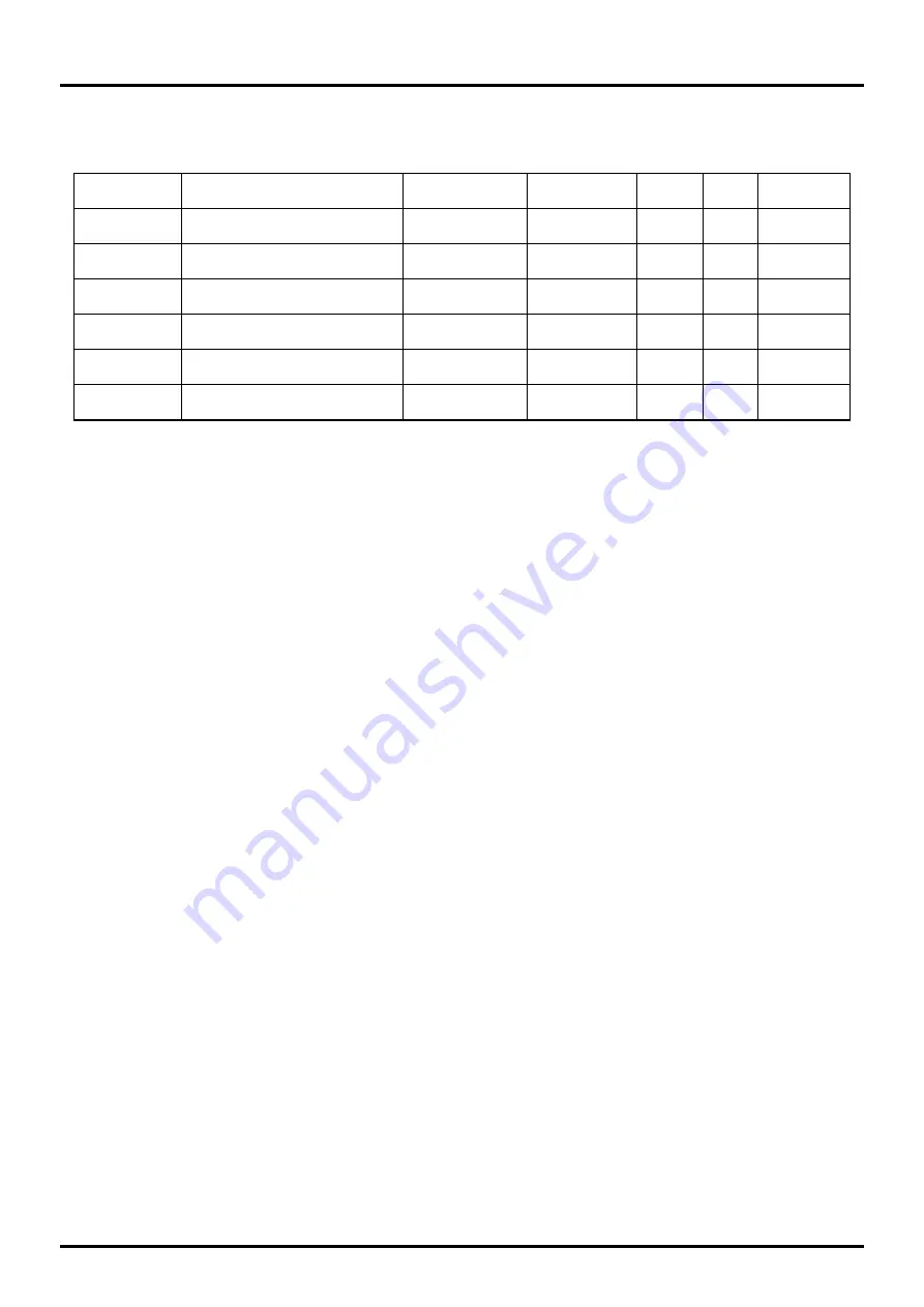 LAPIS Semiconductor ML610471 User Manual Download Page 50