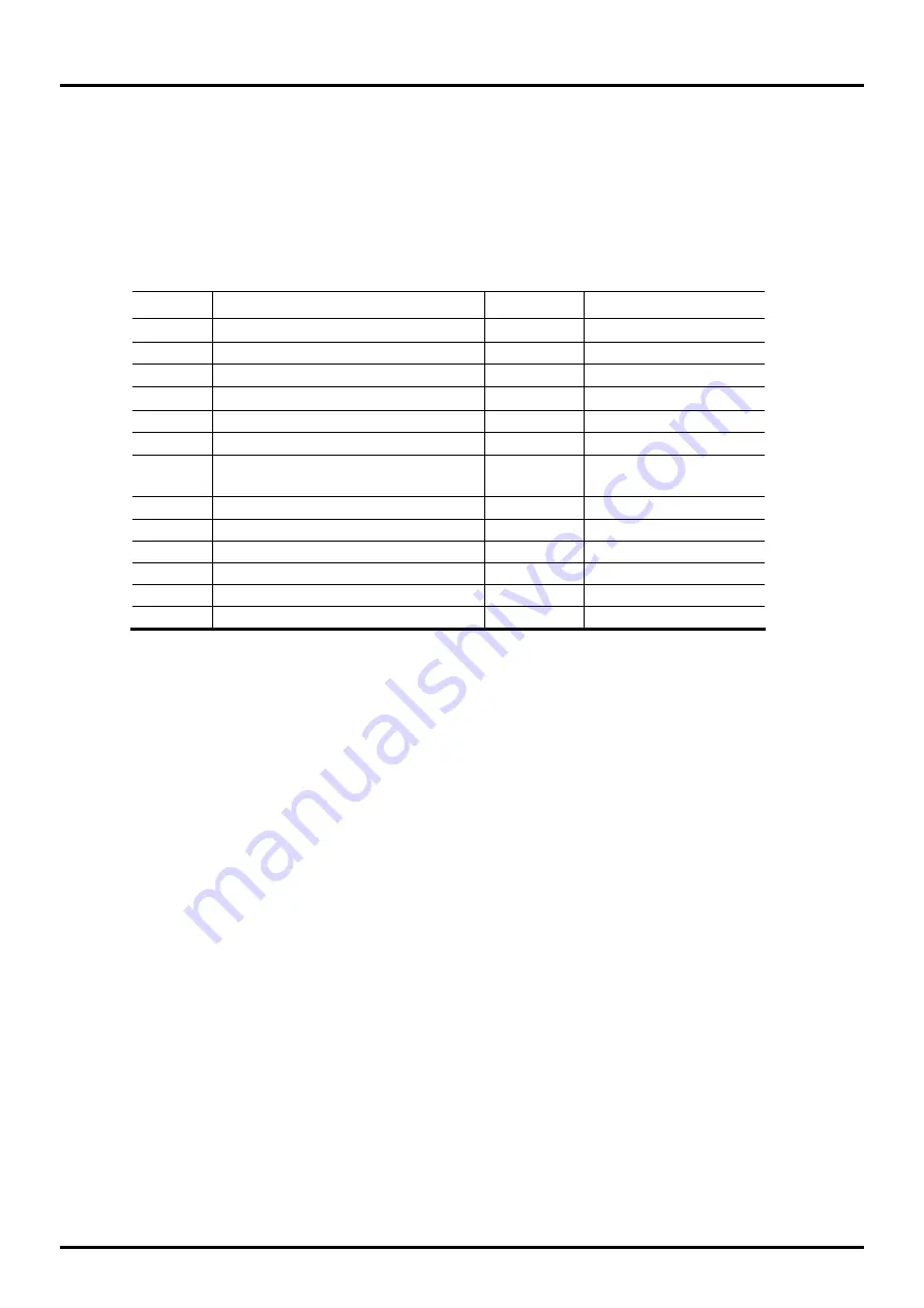 LAPIS Semiconductor ML610471 User Manual Download Page 76