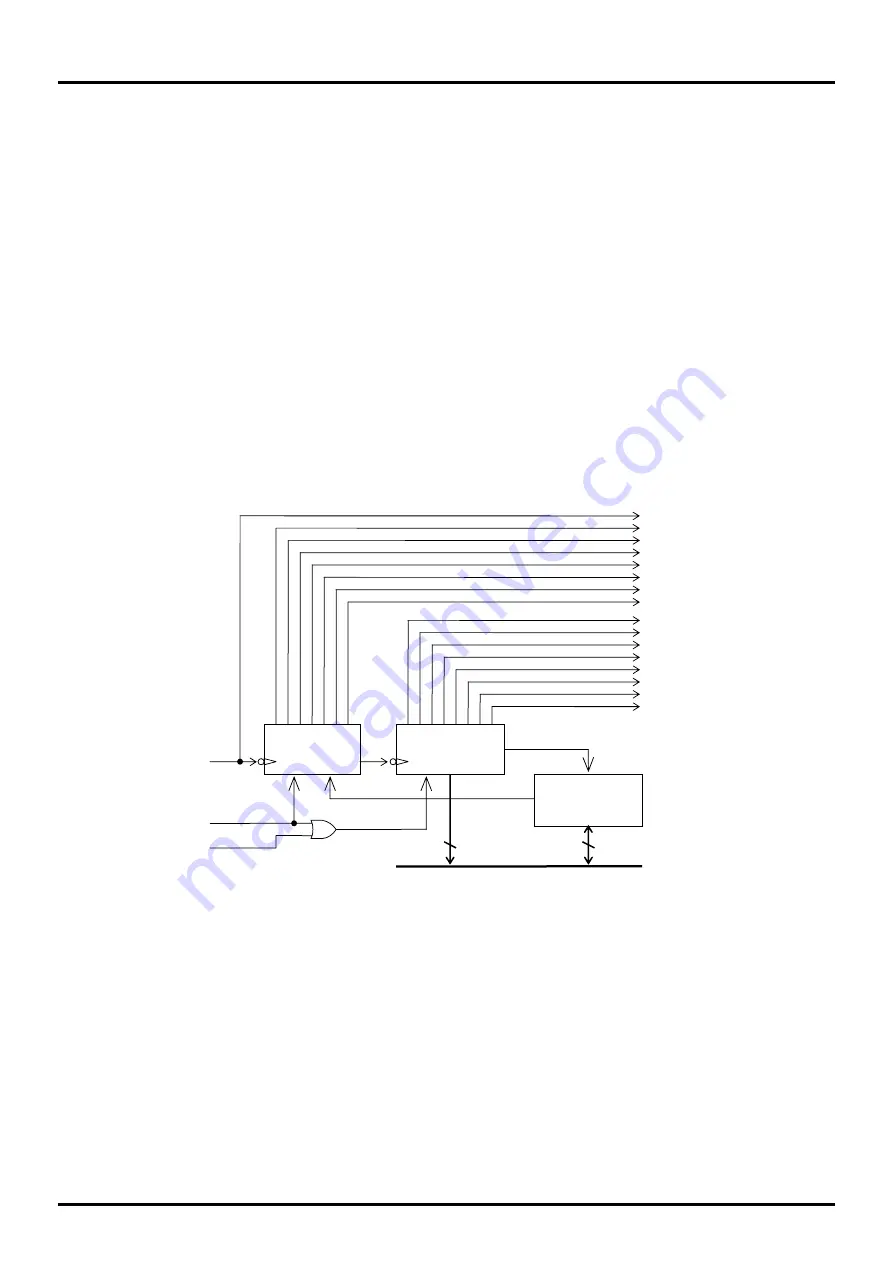 LAPIS Semiconductor ML610471 User Manual Download Page 95