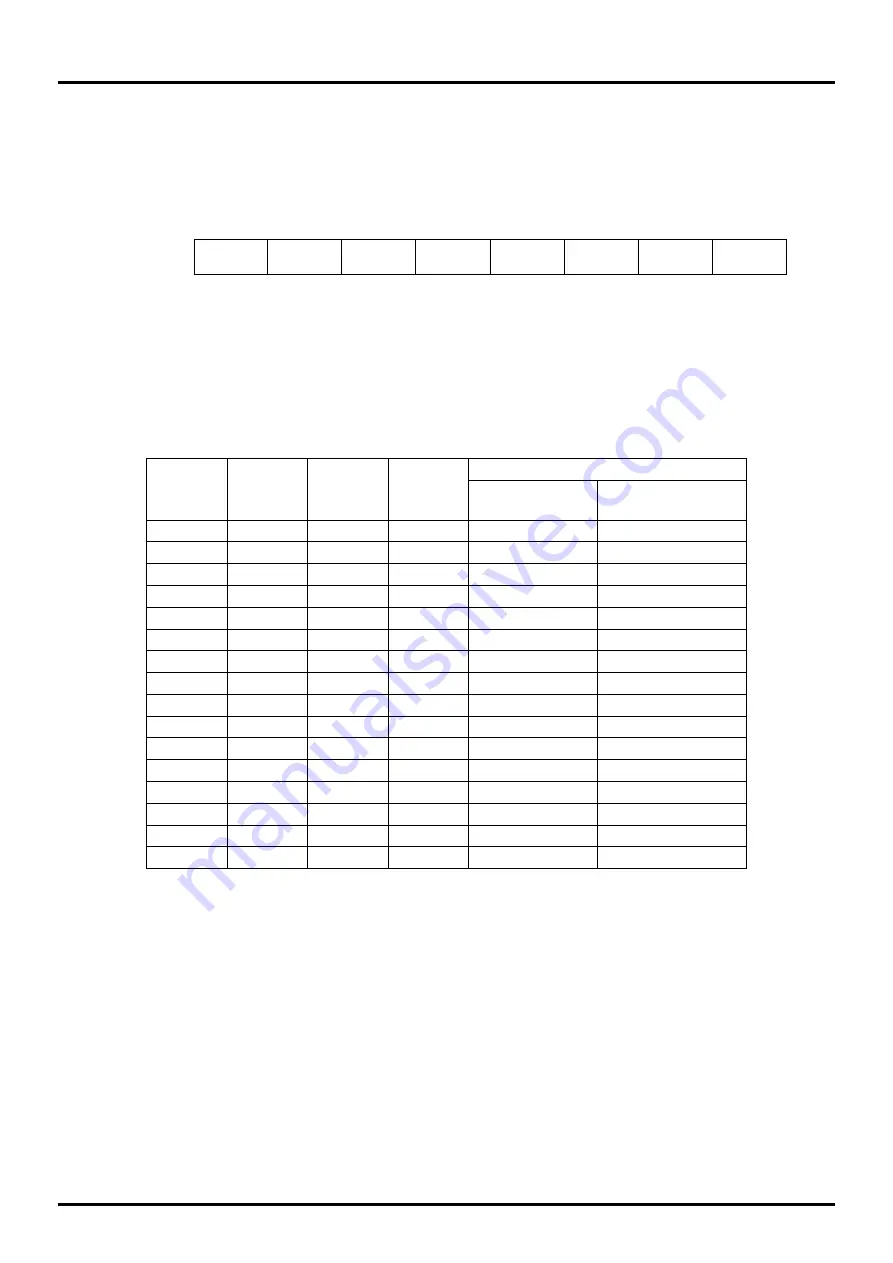 LAPIS Semiconductor ML610471 Скачать руководство пользователя страница 99