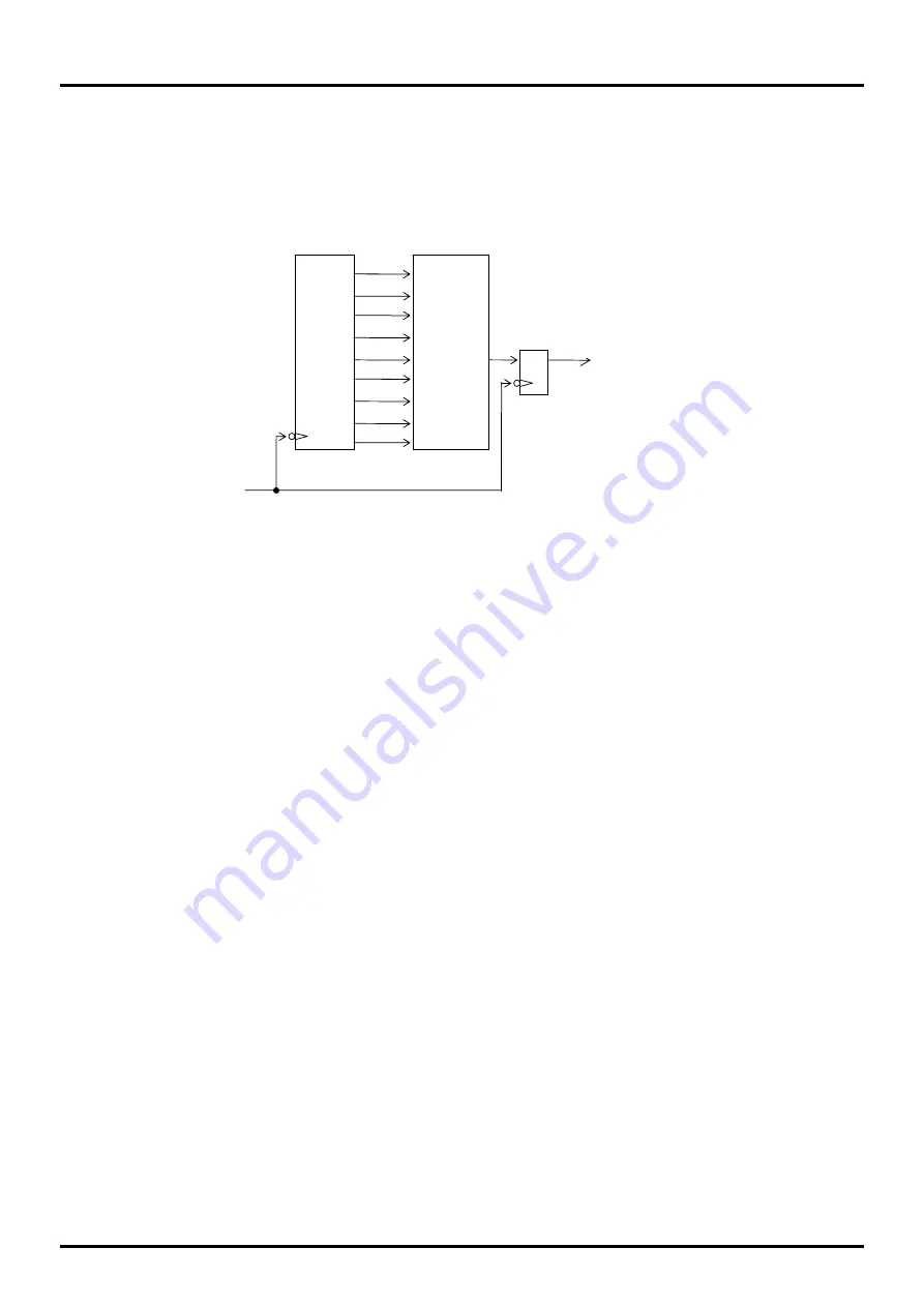 LAPIS Semiconductor ML610471 User Manual Download Page 104