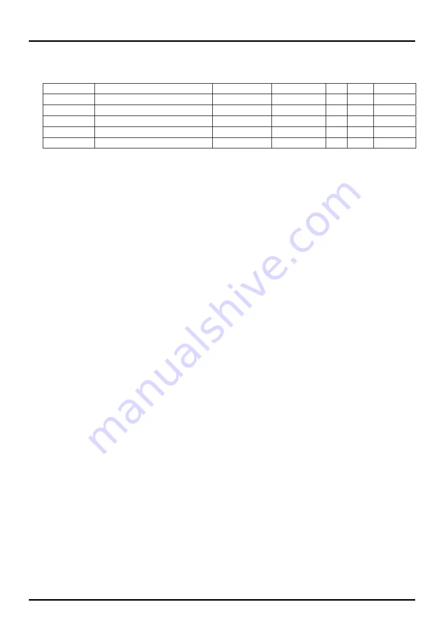 LAPIS Semiconductor ML610471 User Manual Download Page 107