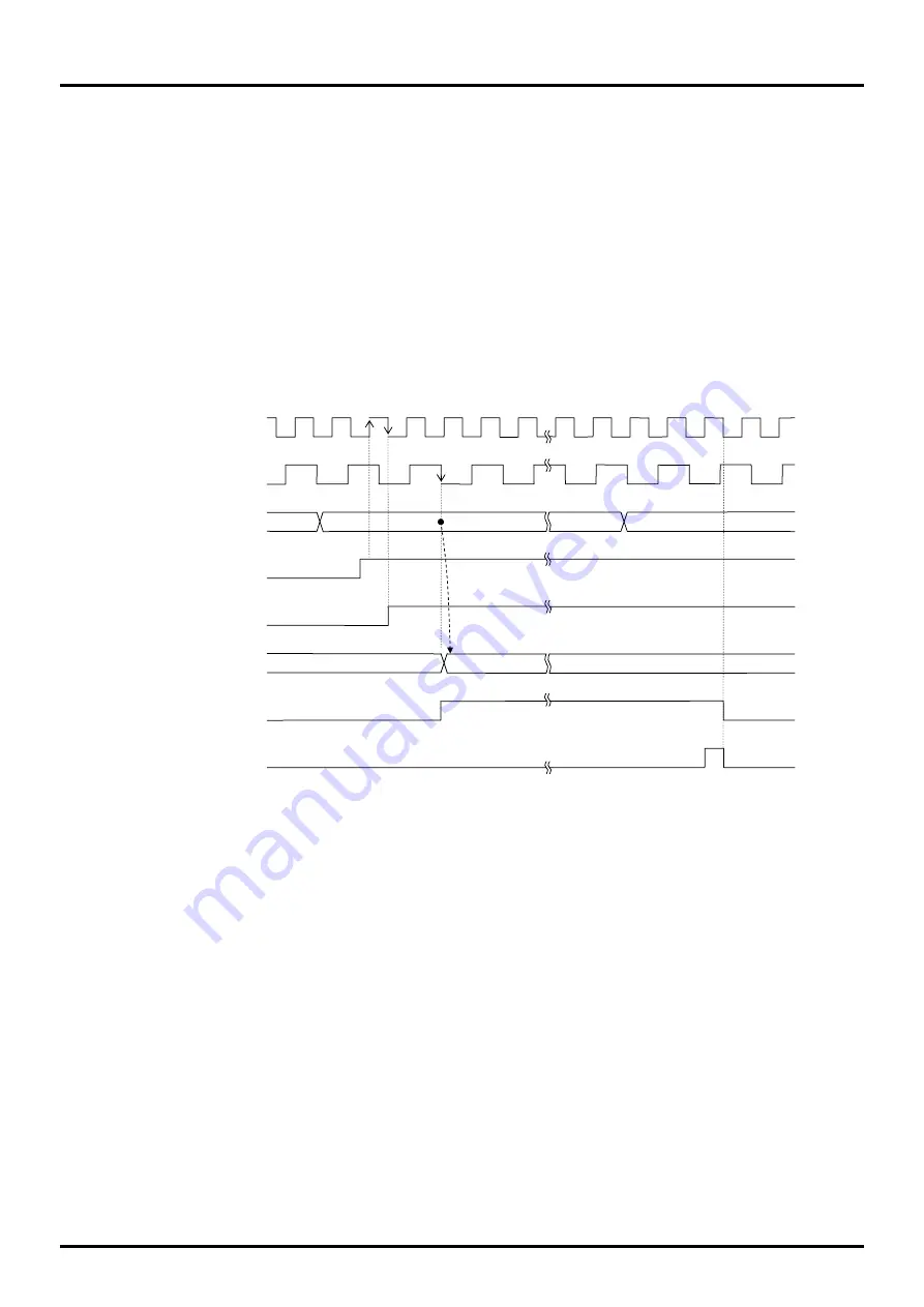 LAPIS Semiconductor ML610471 User Manual Download Page 113