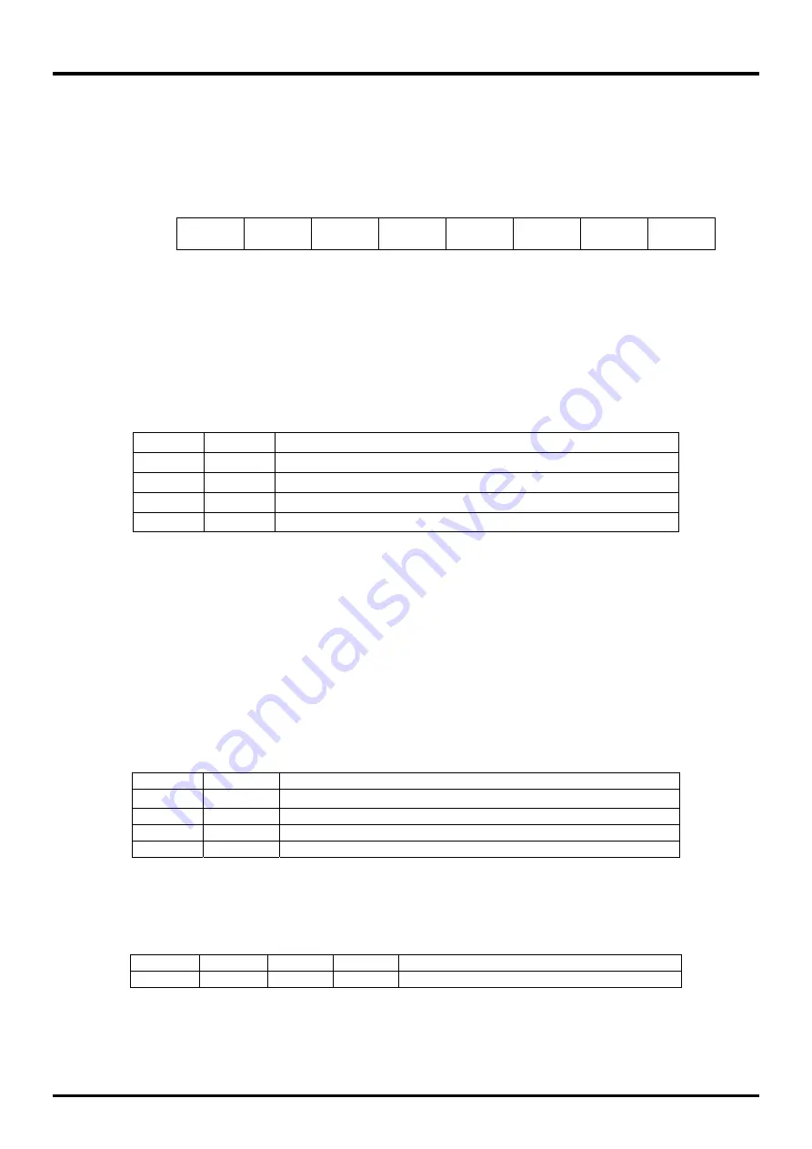 LAPIS Semiconductor ML610471 Скачать руководство пользователя страница 122