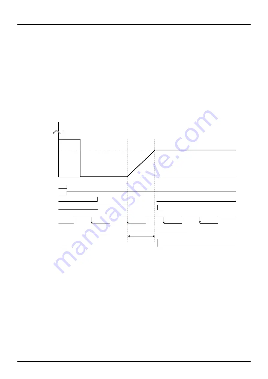 LAPIS Semiconductor ML610471 User Manual Download Page 127