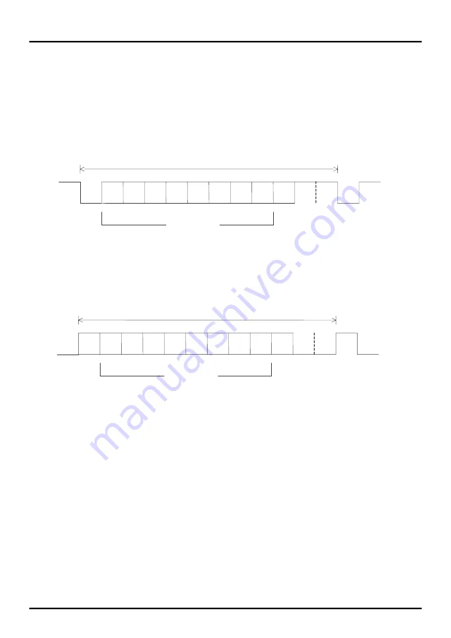 LAPIS Semiconductor ML610471 User Manual Download Page 152