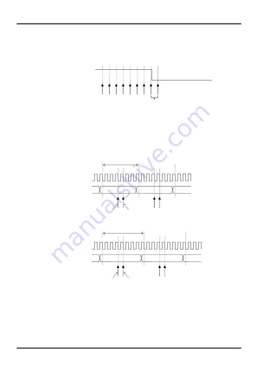 LAPIS Semiconductor ML610471 User Manual Download Page 159