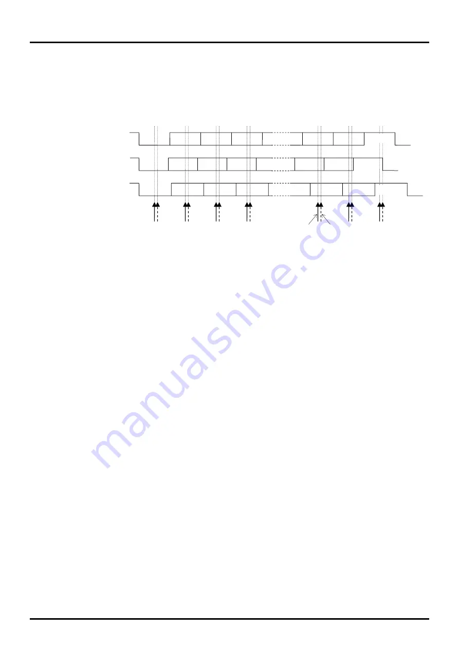 LAPIS Semiconductor ML610471 Скачать руководство пользователя страница 160