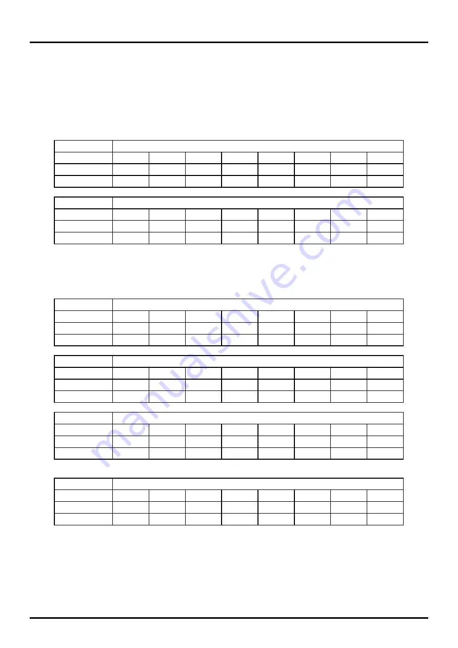 LAPIS Semiconductor ML610471 User Manual Download Page 161