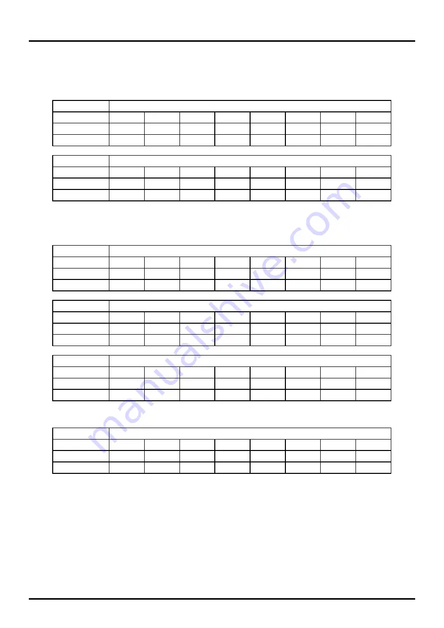 LAPIS Semiconductor ML610471 User Manual Download Page 162