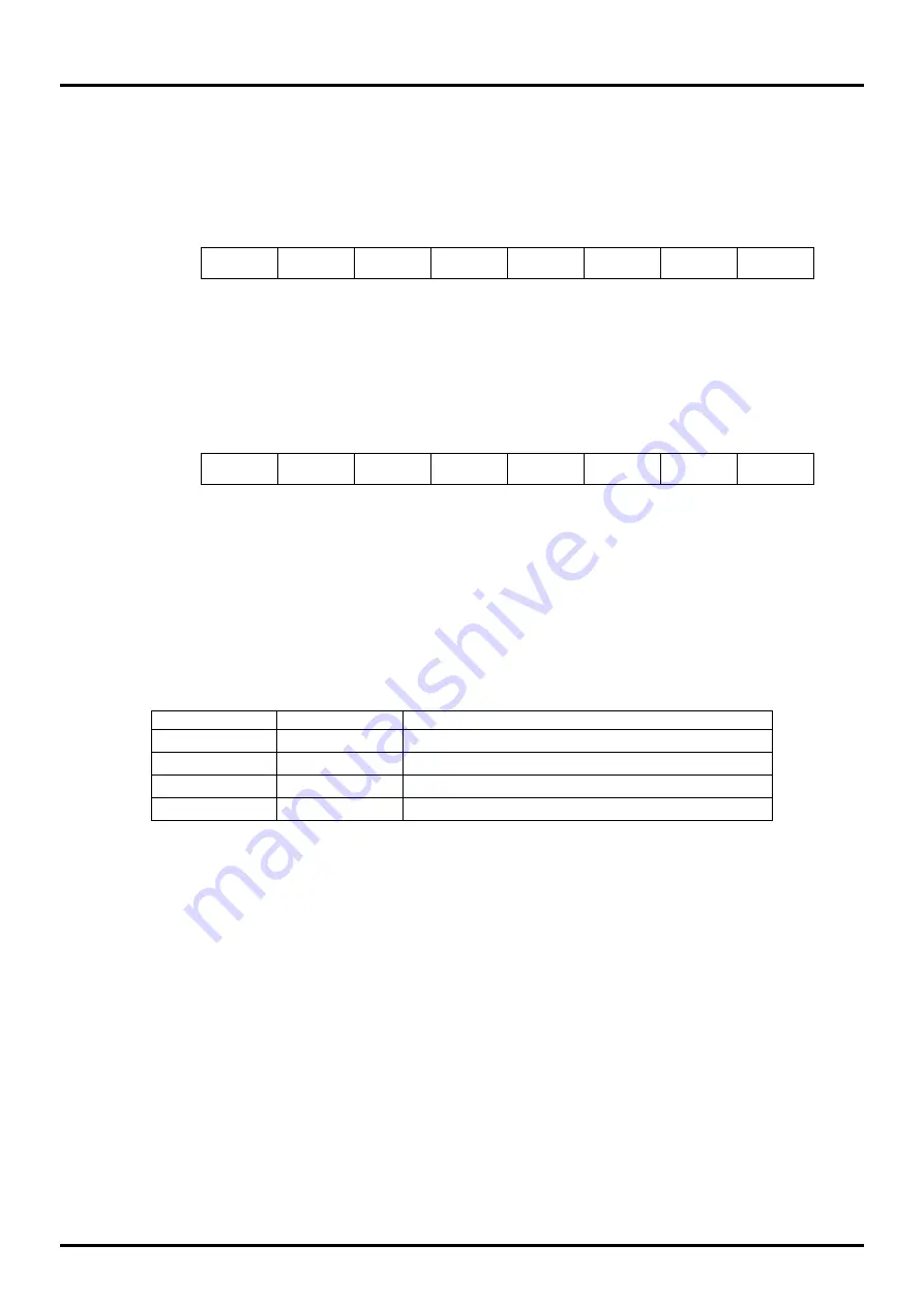 LAPIS Semiconductor ML610471 User Manual Download Page 168