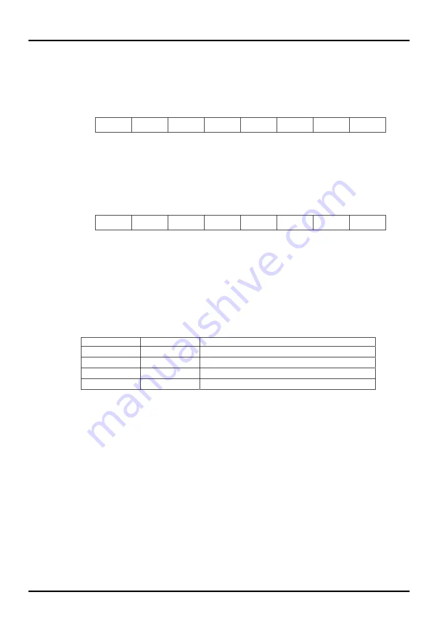 LAPIS Semiconductor ML610471 User Manual Download Page 169