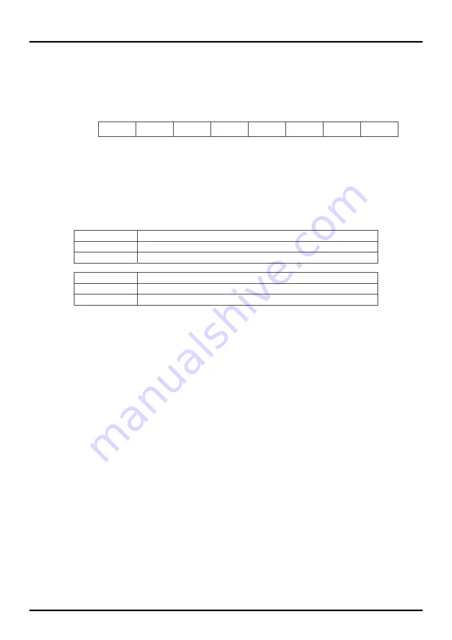 LAPIS Semiconductor ML610471 User Manual Download Page 176