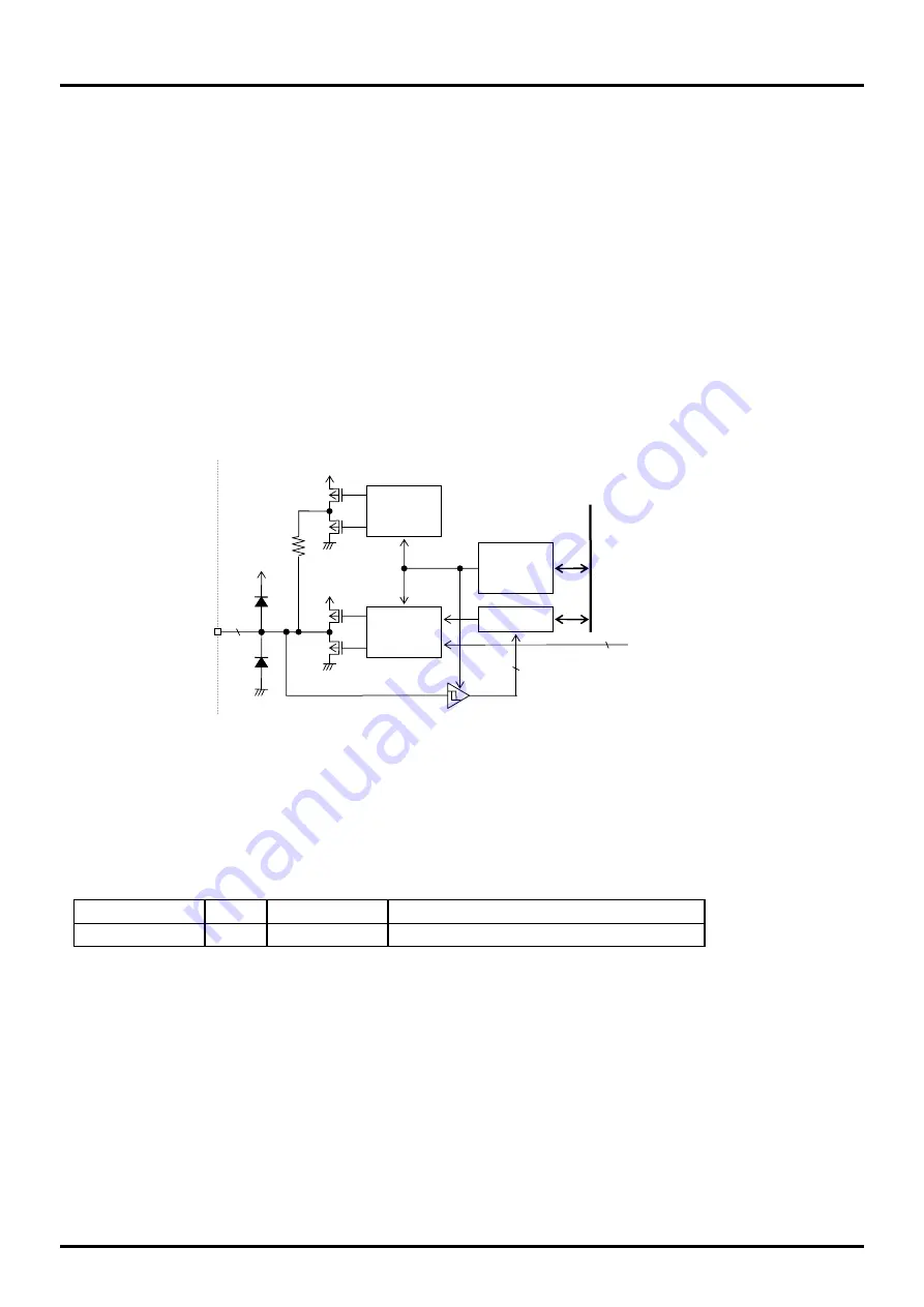 LAPIS Semiconductor ML610471 Скачать руководство пользователя страница 181