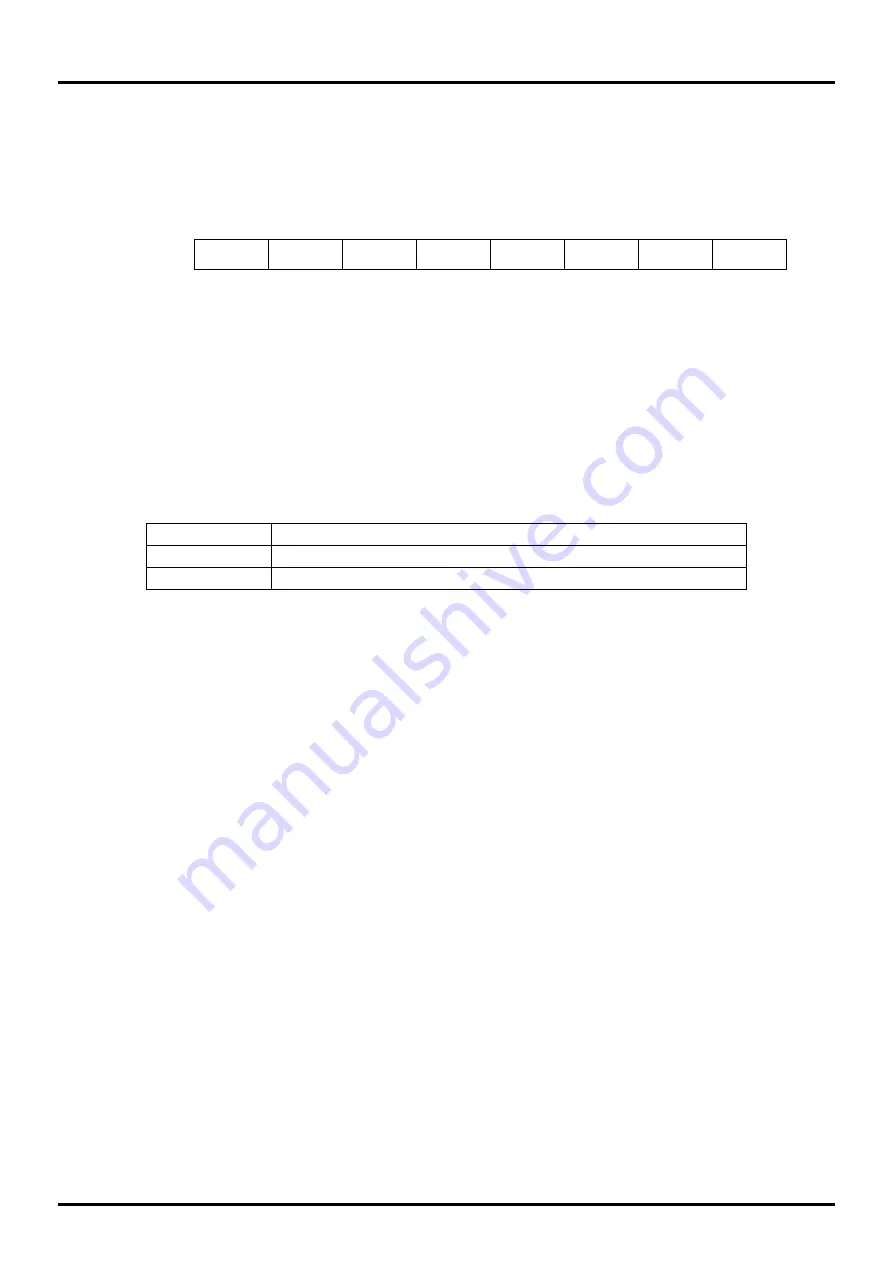 LAPIS Semiconductor ML610471 User Manual Download Page 183