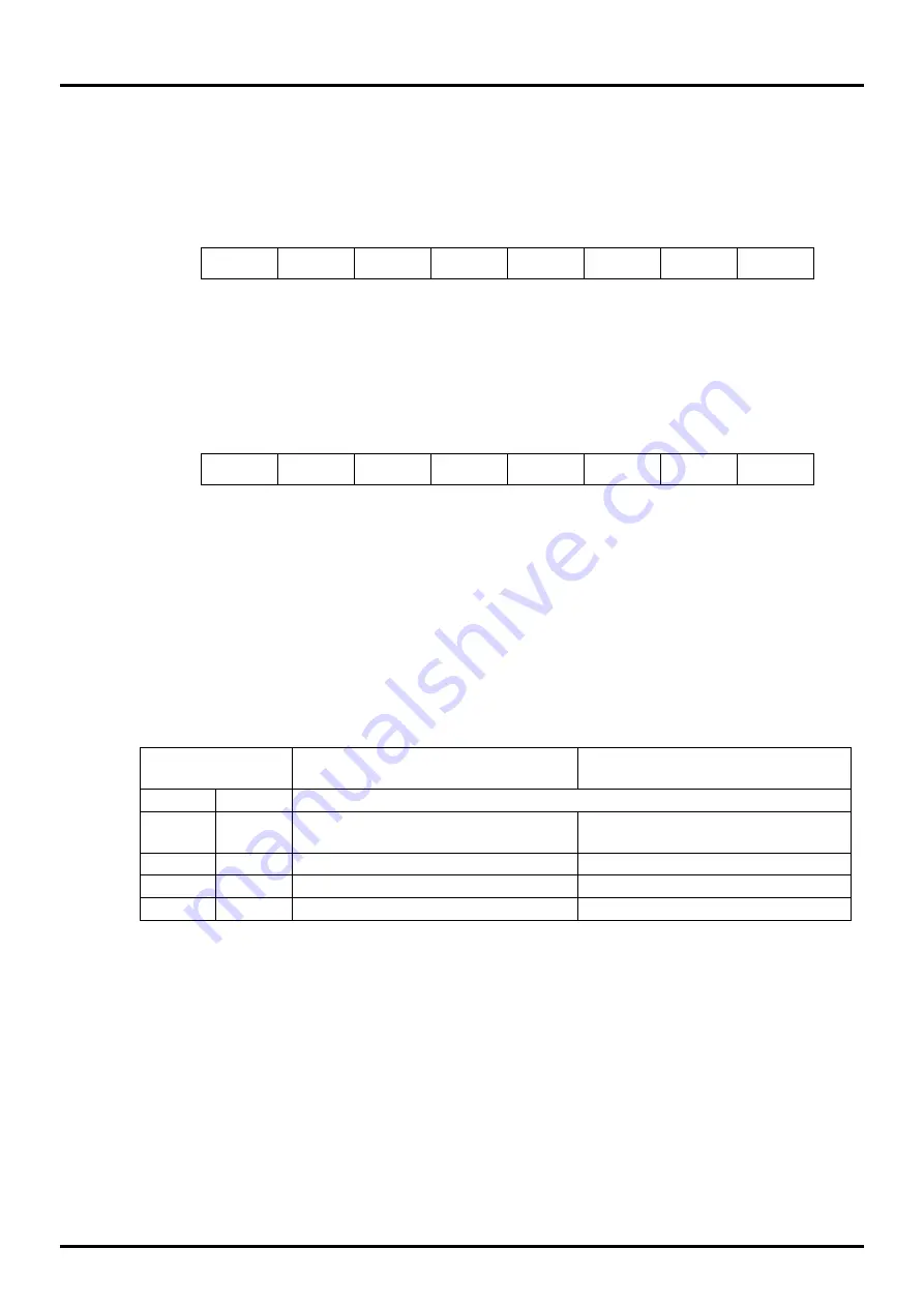 LAPIS Semiconductor ML610471 Скачать руководство пользователя страница 185