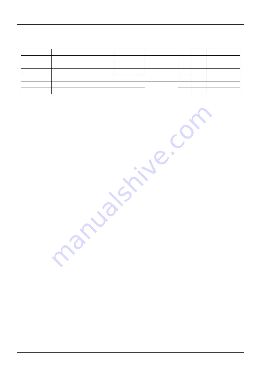 LAPIS Semiconductor ML610471 User Manual Download Page 191