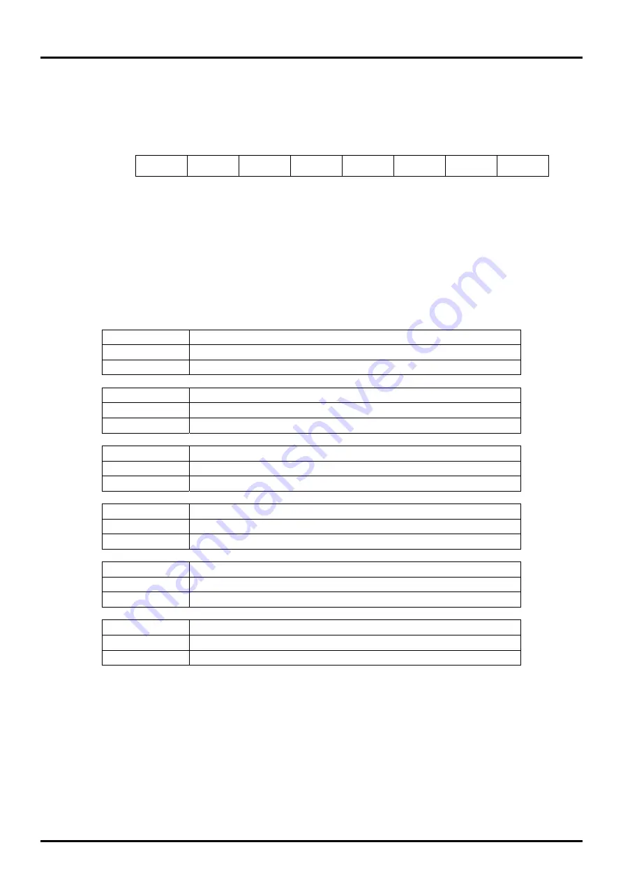 LAPIS Semiconductor ML610471 User Manual Download Page 192