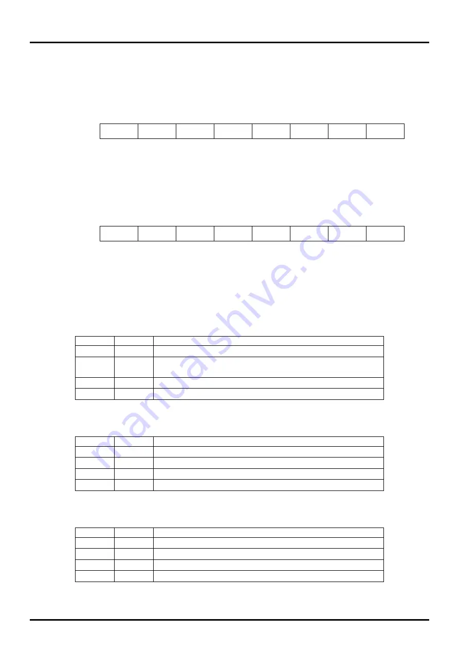 LAPIS Semiconductor ML610471 Скачать руководство пользователя страница 196