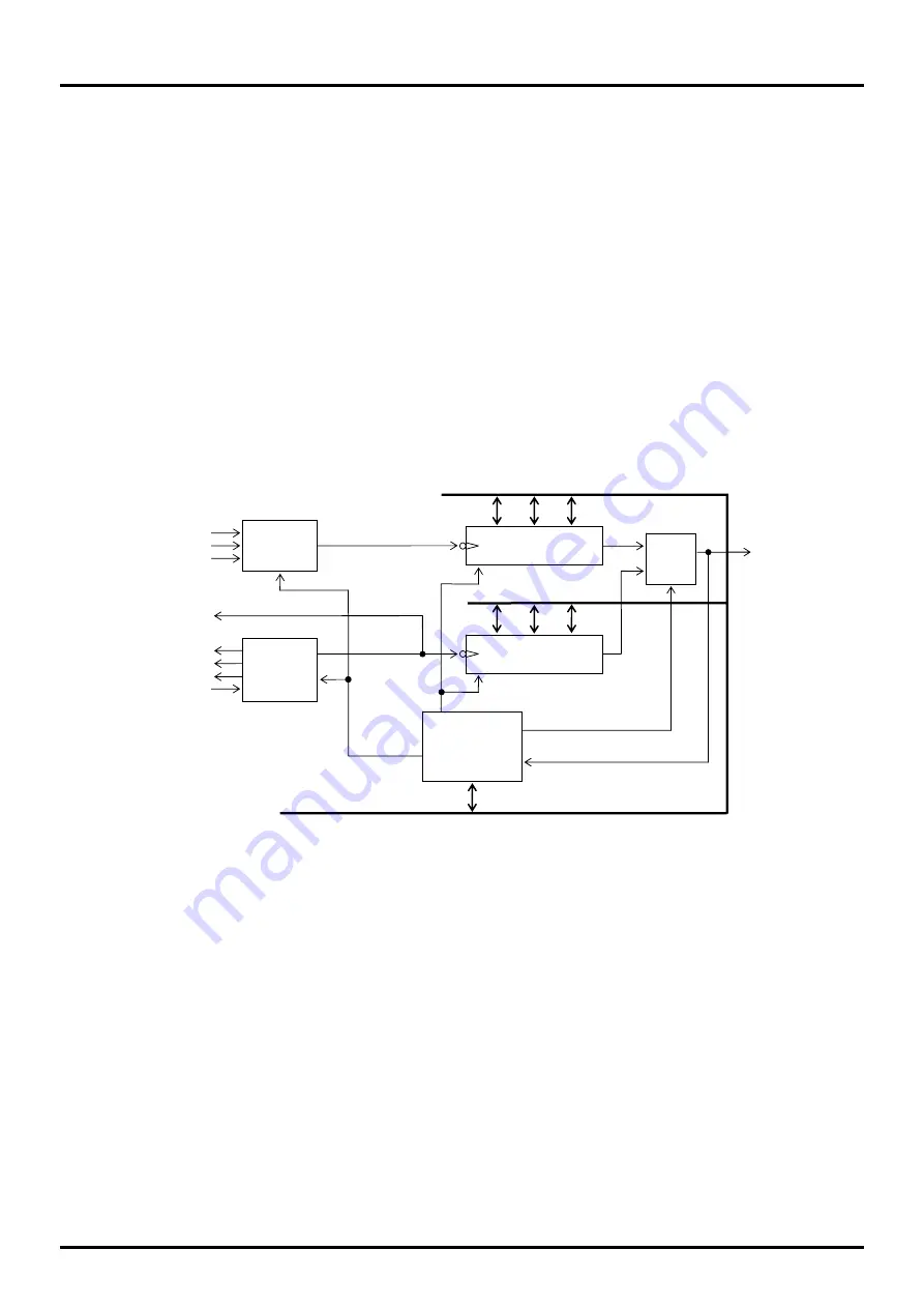 LAPIS Semiconductor ML610471 User Manual Download Page 206