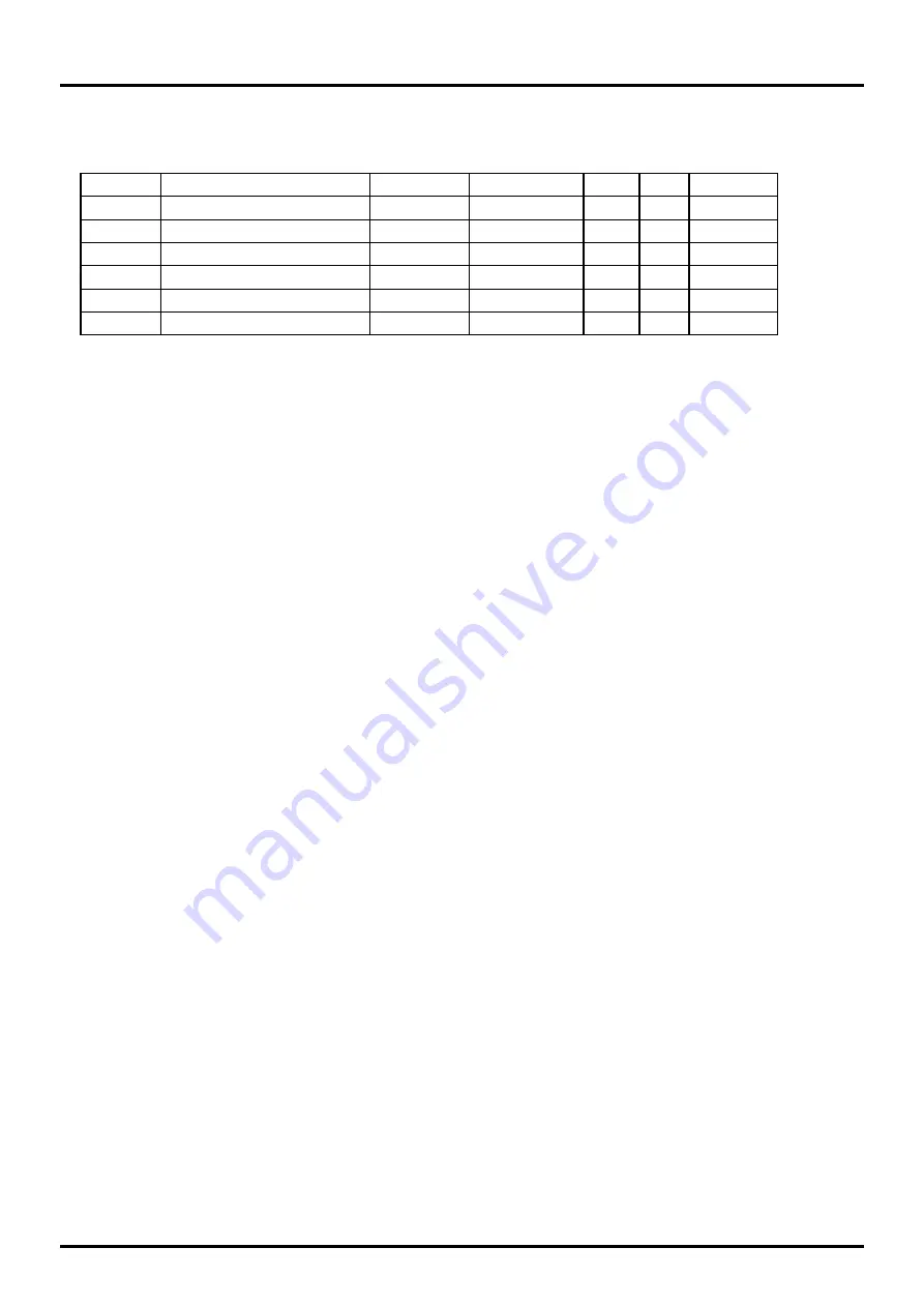 LAPIS Semiconductor ML610471 User Manual Download Page 208