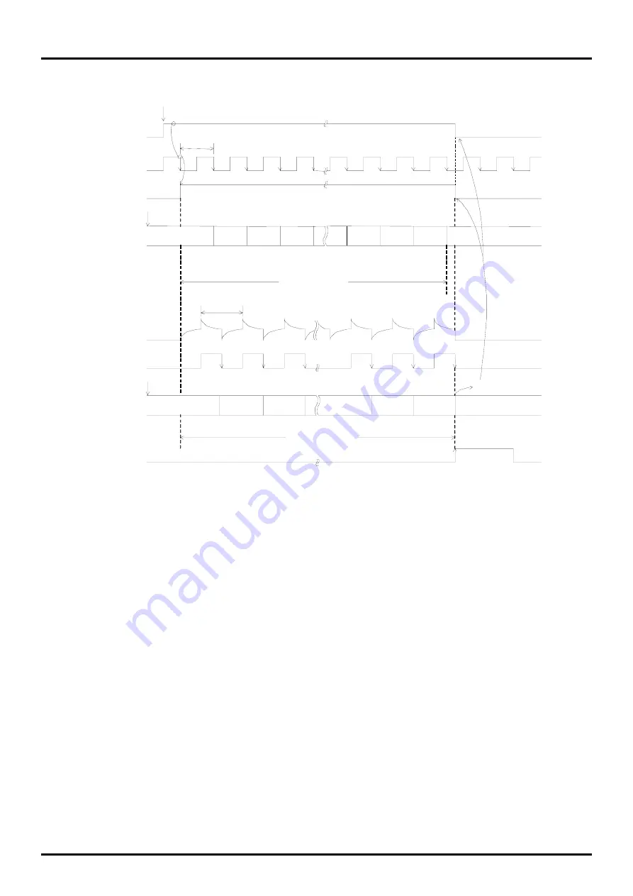 LAPIS Semiconductor ML610471 Скачать руководство пользователя страница 217