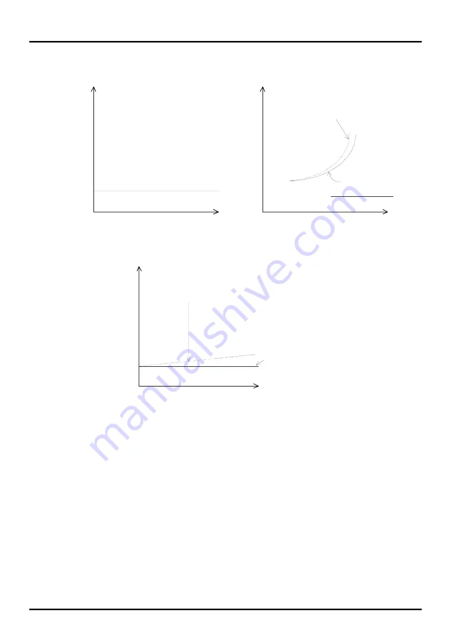 LAPIS Semiconductor ML610471 Скачать руководство пользователя страница 219