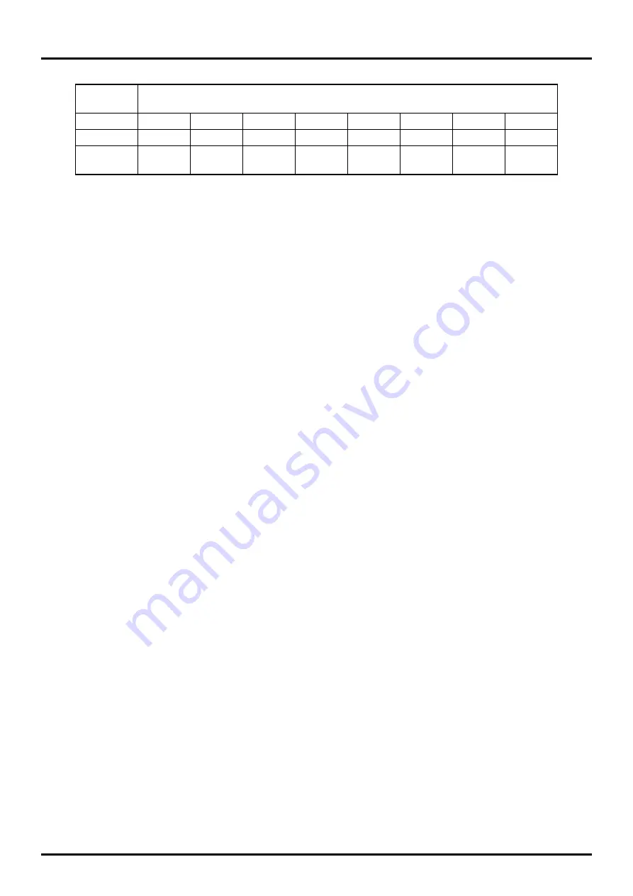 LAPIS Semiconductor ML610471 User Manual Download Page 224