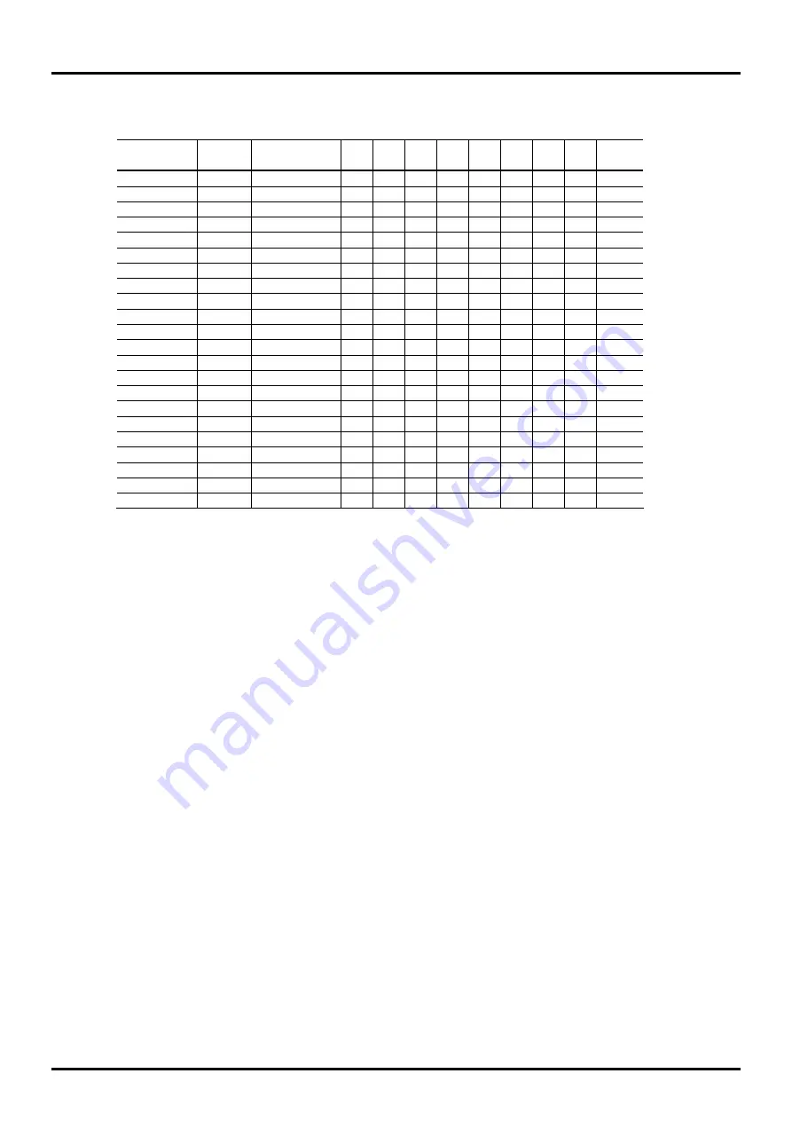 LAPIS Semiconductor ML610471 Скачать руководство пользователя страница 236