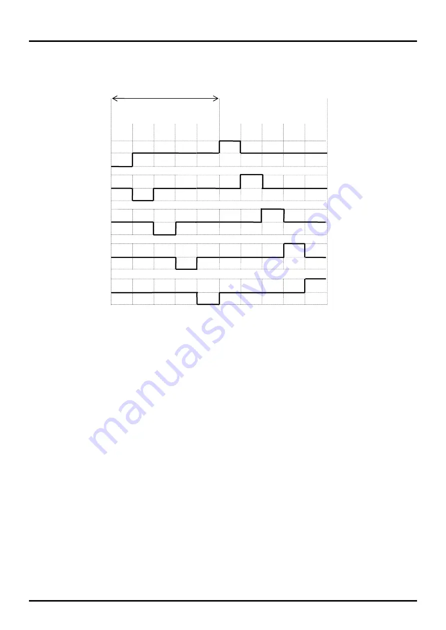 LAPIS Semiconductor ML610471 Скачать руководство пользователя страница 240