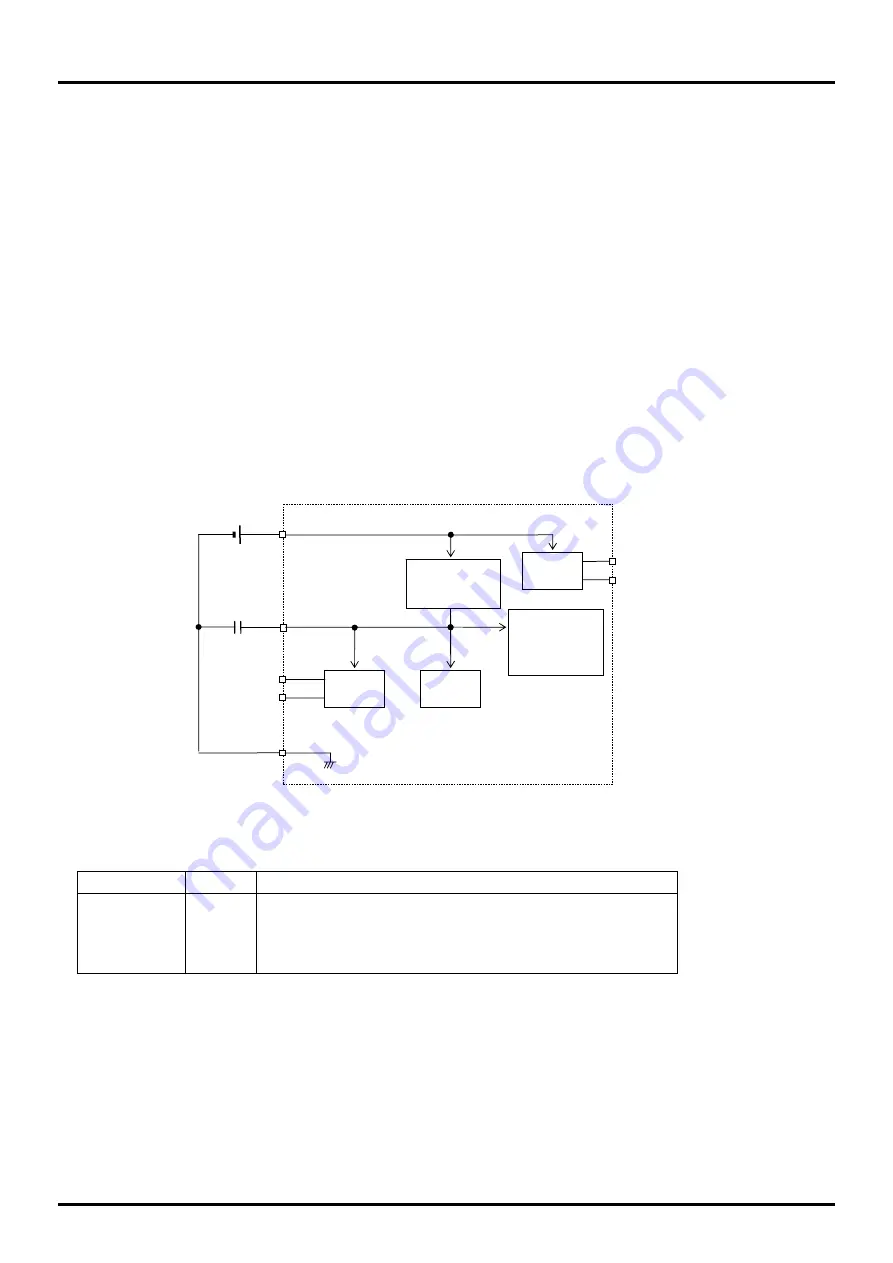 LAPIS Semiconductor ML610471 Скачать руководство пользователя страница 244