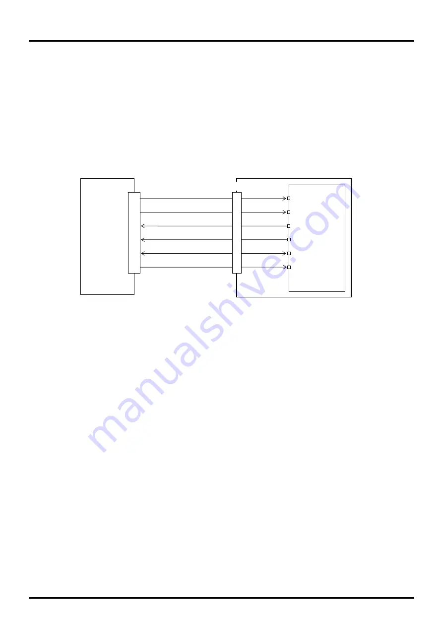 LAPIS Semiconductor ML610471 User Manual Download Page 246