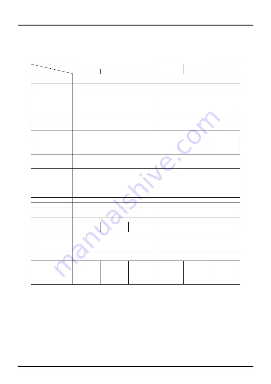 LAPIS Semiconductor ML610471 Скачать руководство пользователя страница 254