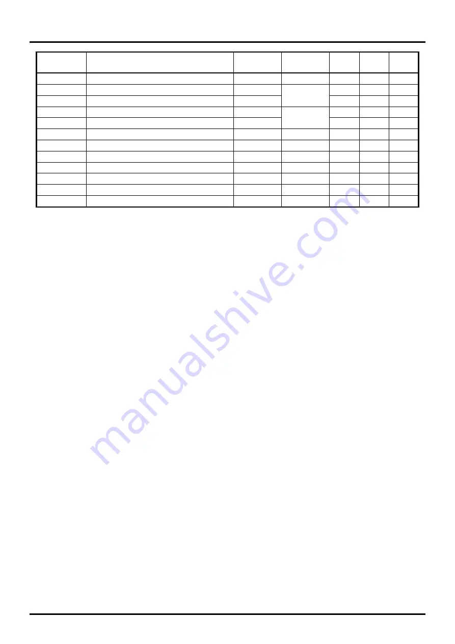 LAPIS Semiconductor ML610471 User Manual Download Page 261