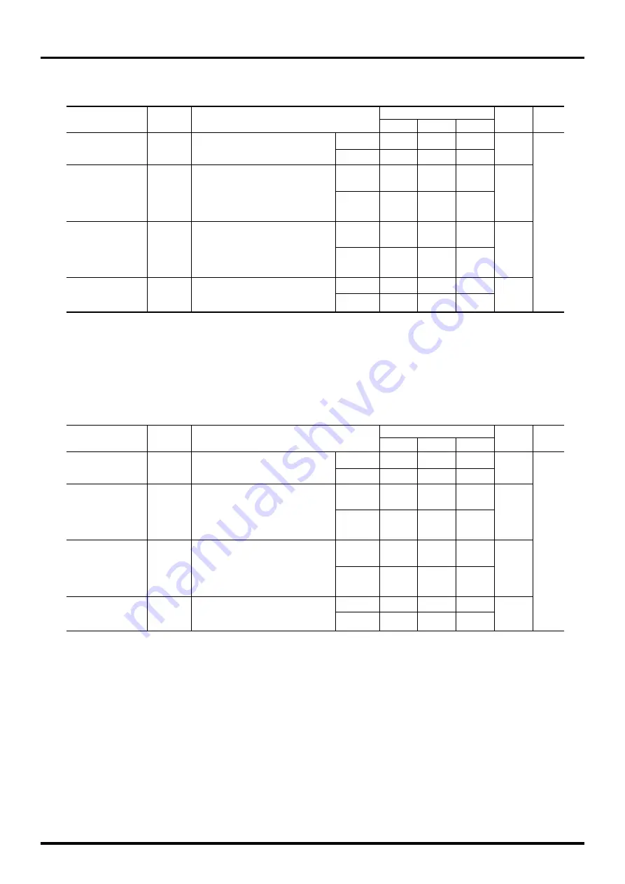 LAPIS Semiconductor ML610471 Скачать руководство пользователя страница 267