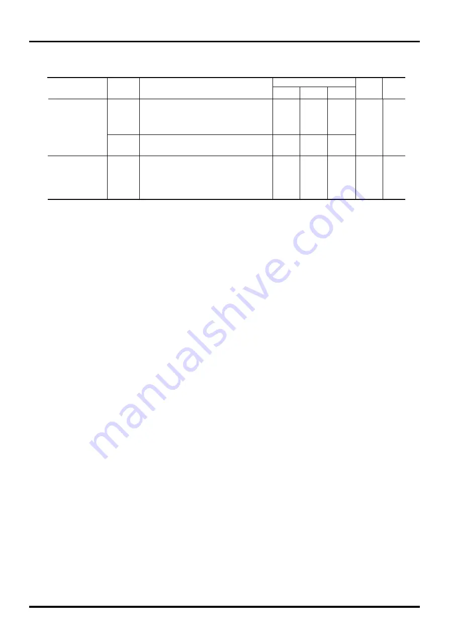 LAPIS Semiconductor ML610471 Скачать руководство пользователя страница 269