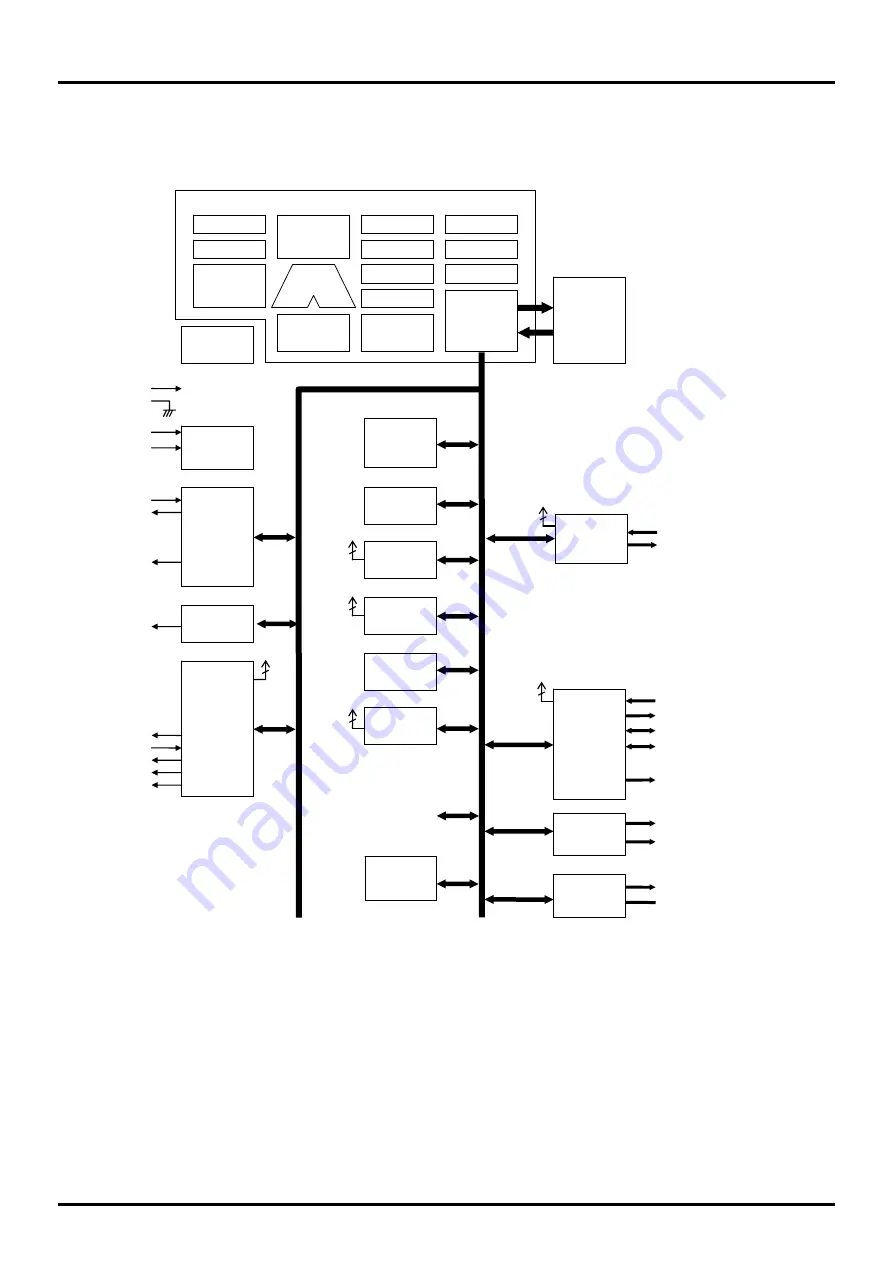 LAPIS Semiconductor ML610472 User Manual Download Page 16