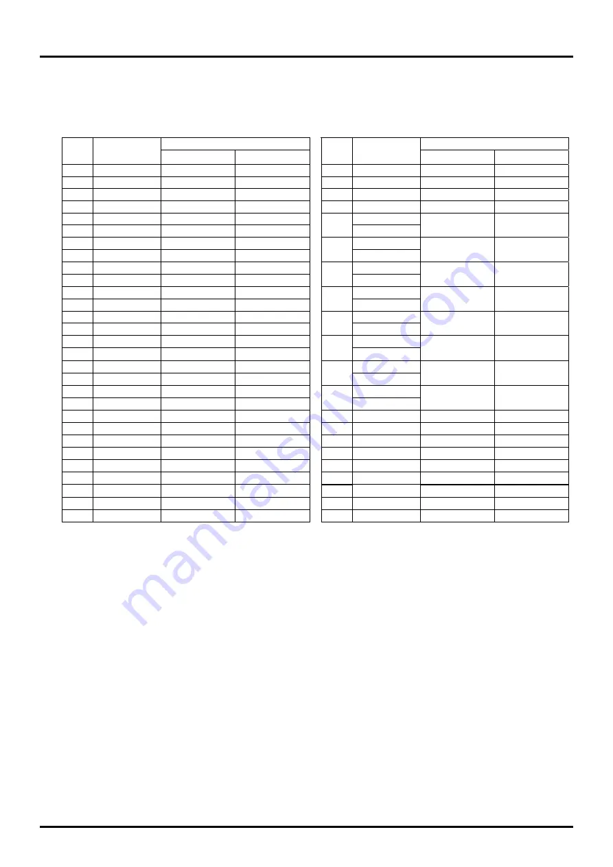 LAPIS Semiconductor ML610472 User Manual Download Page 31