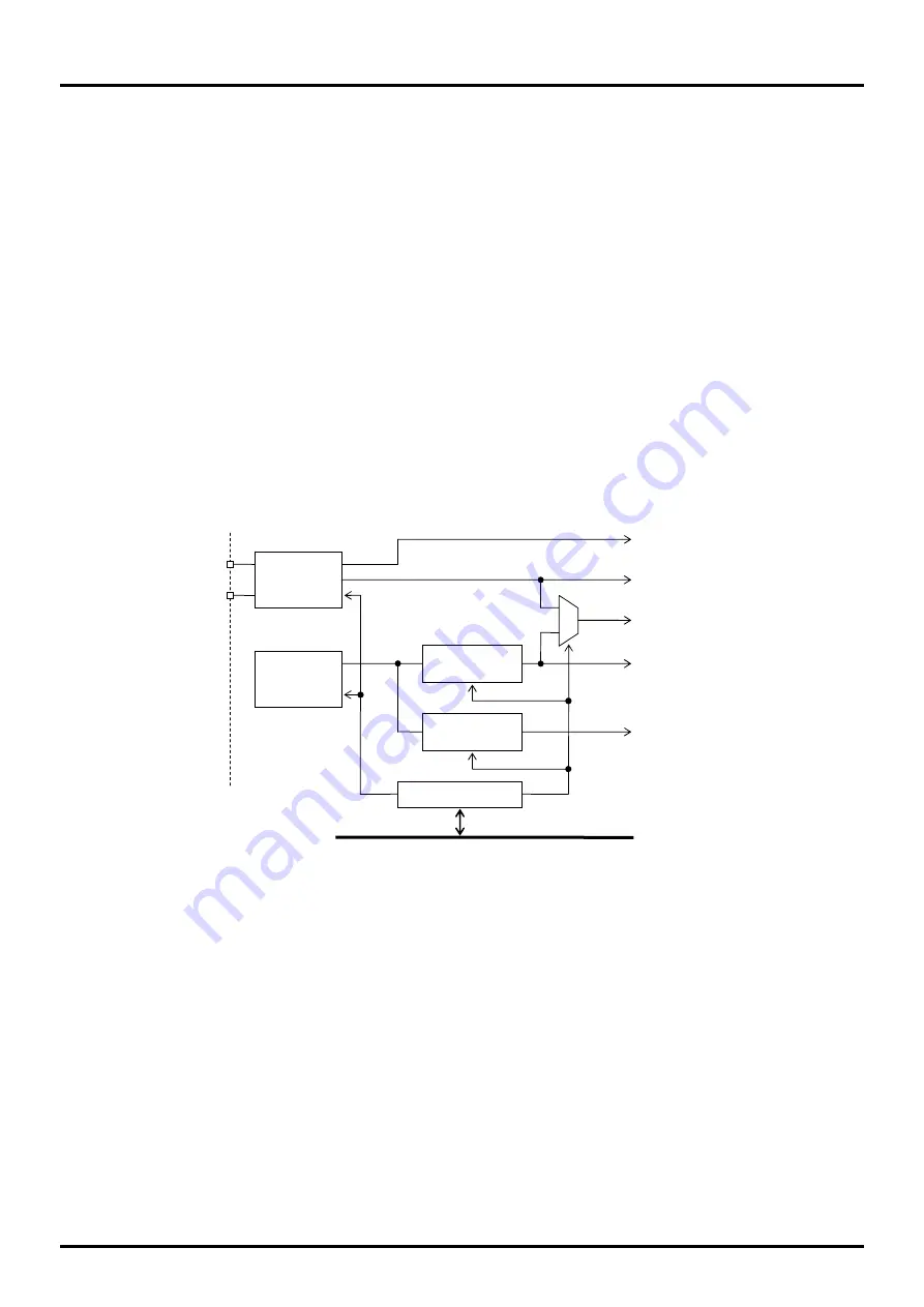 LAPIS Semiconductor ML610472 Скачать руководство пользователя страница 83