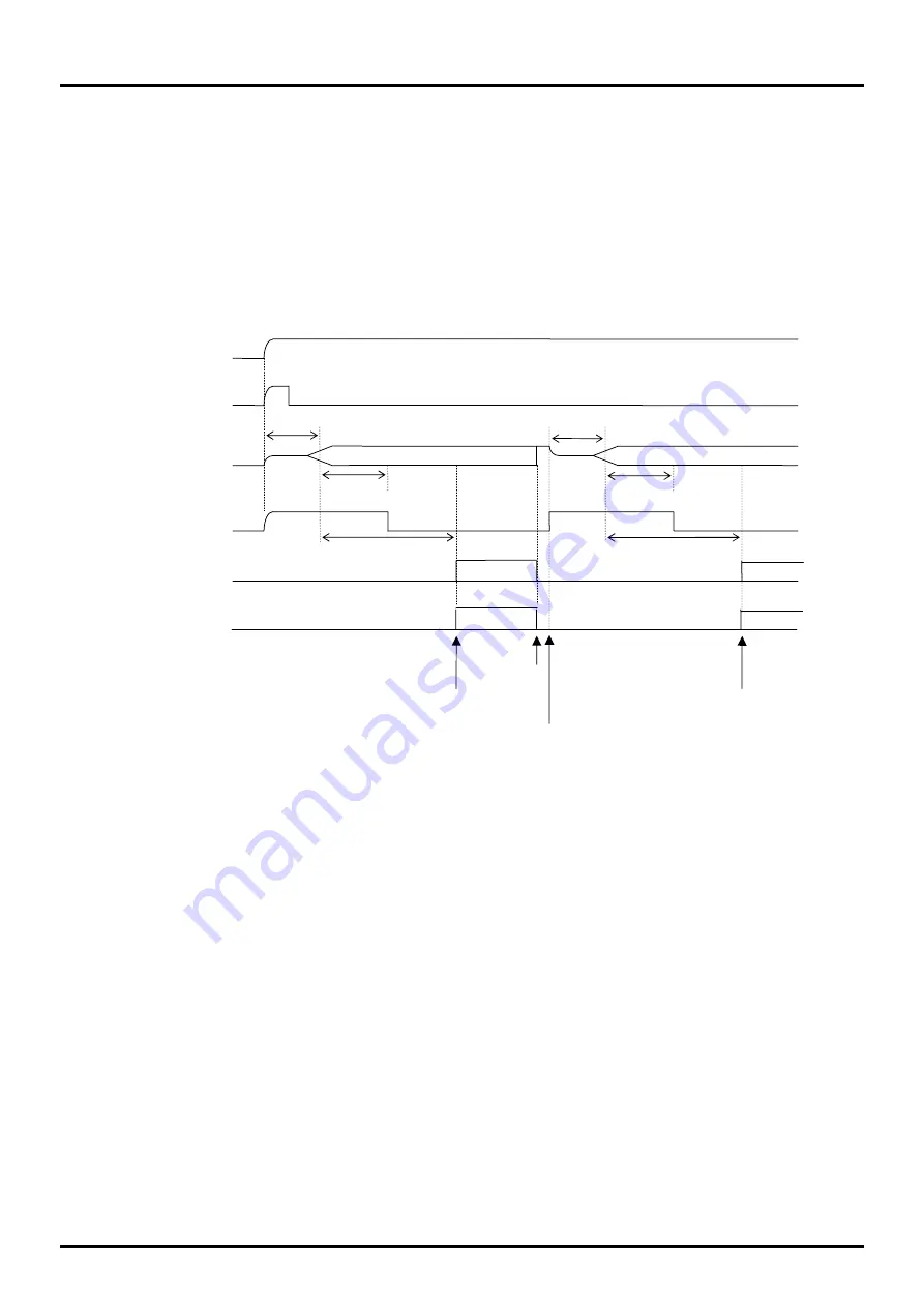 LAPIS Semiconductor ML610472 User Manual Download Page 88