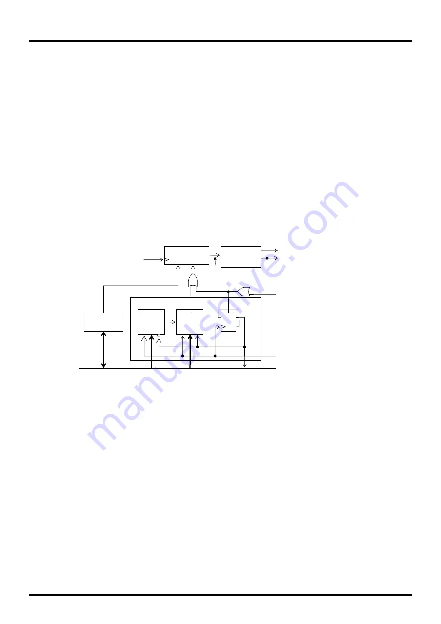 LAPIS Semiconductor ML610472 Скачать руководство пользователя страница 134