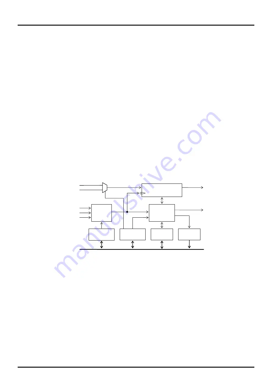 LAPIS Semiconductor ML610472 User Manual Download Page 142