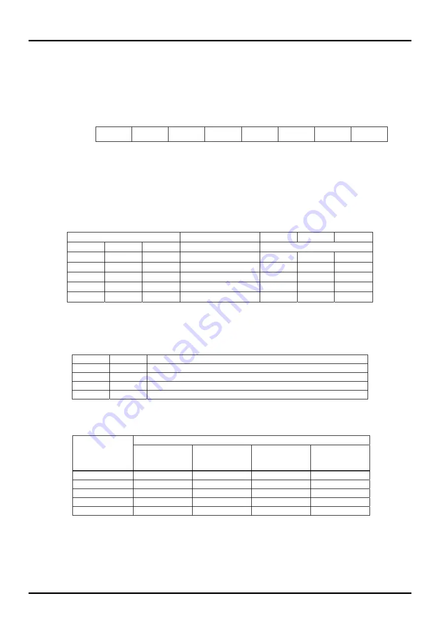 LAPIS Semiconductor ML610472 User Manual Download Page 233