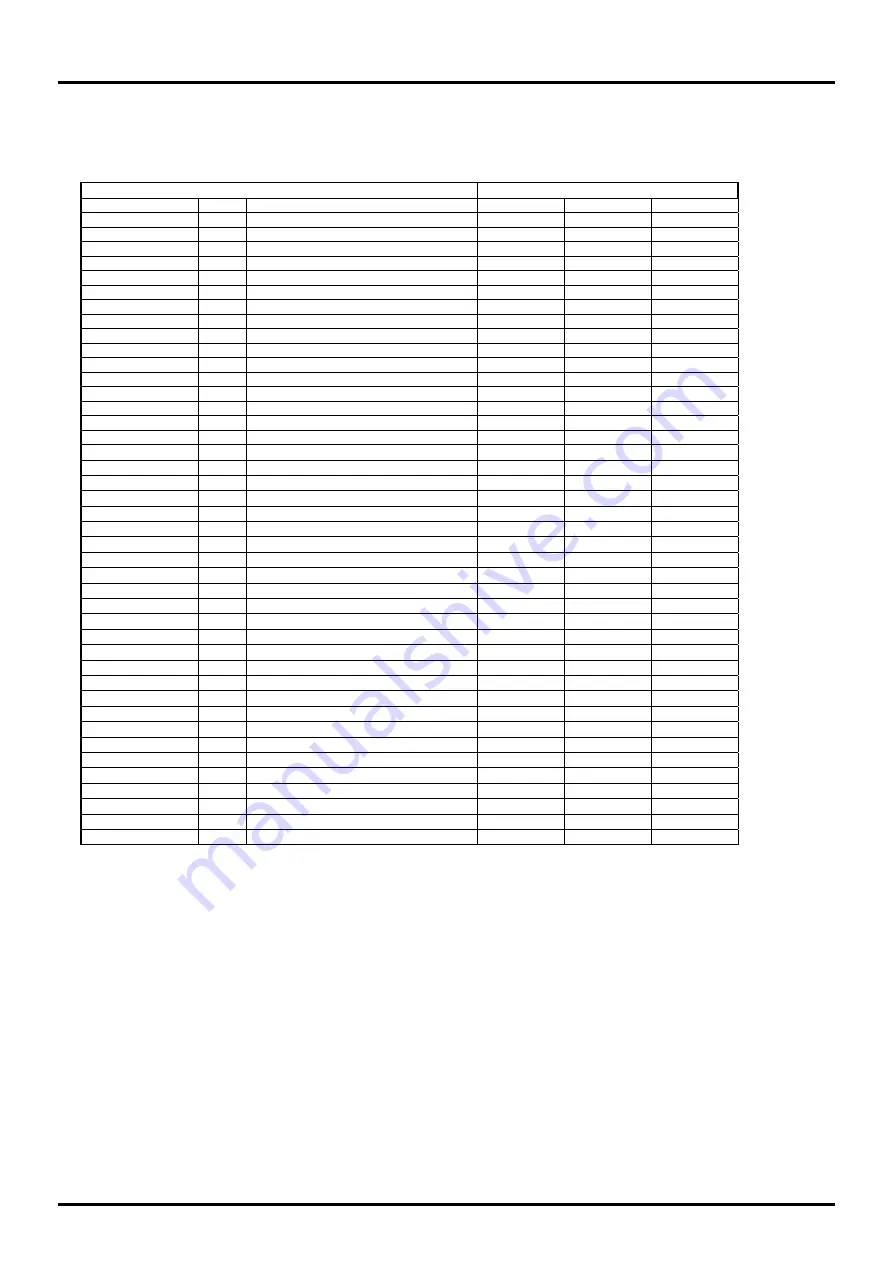 LAPIS Semiconductor ML610472 Скачать руководство пользователя страница 257