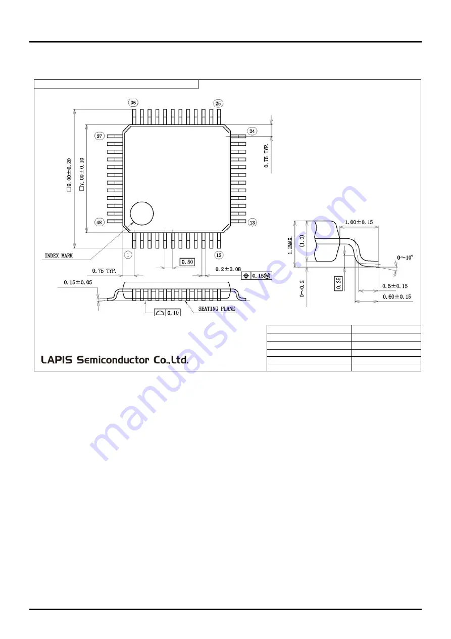 LAPIS Semiconductor ML610472 User Manual Download Page 263