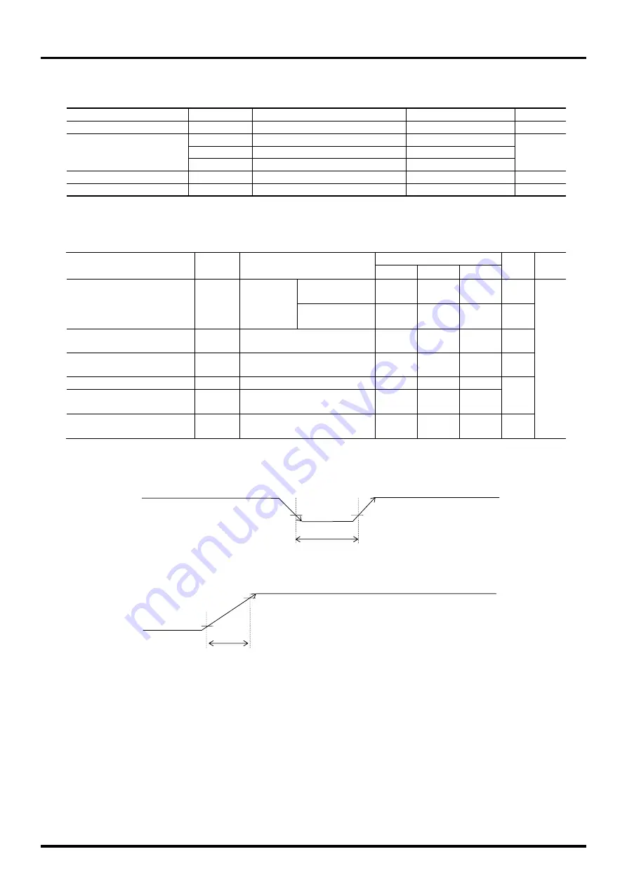 LAPIS Semiconductor ML610472 User Manual Download Page 265