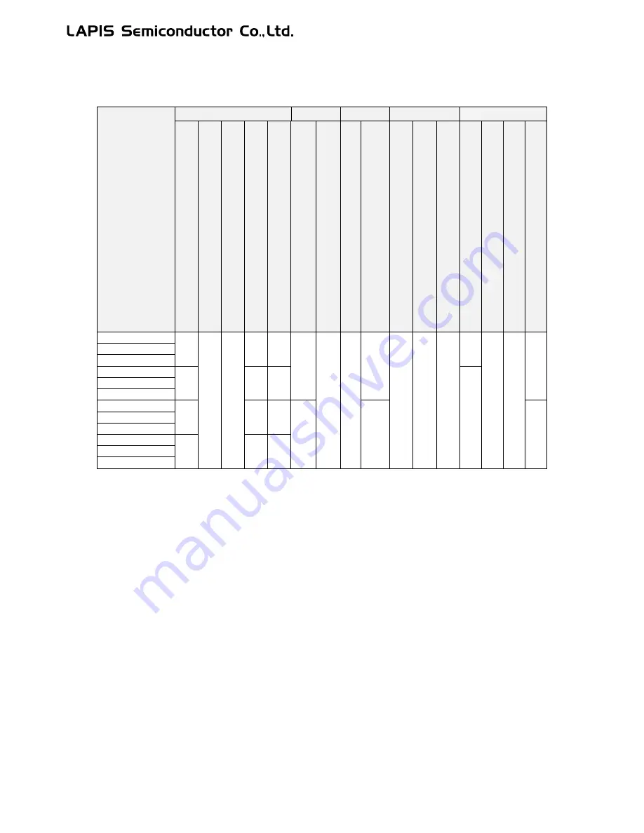 LAPIS Semiconductor ML62Q1000 Series Скачать руководство пользователя страница 29