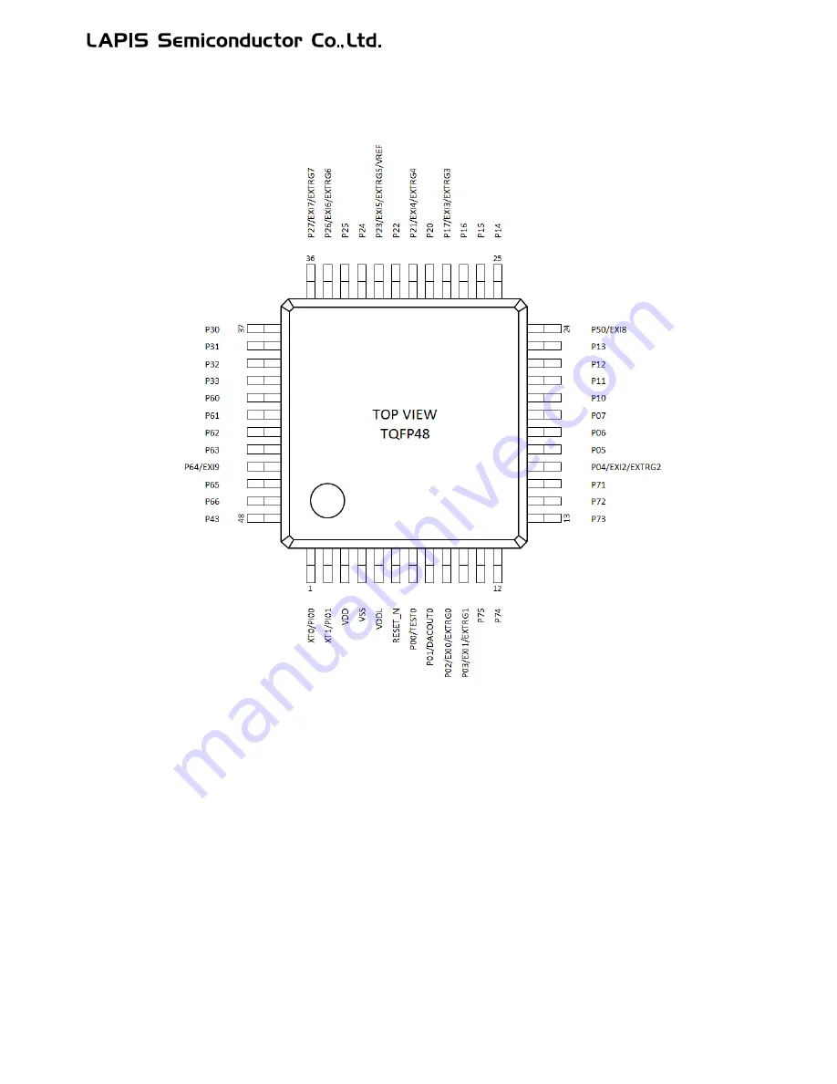 LAPIS Semiconductor ML62Q1000 Series Скачать руководство пользователя страница 42